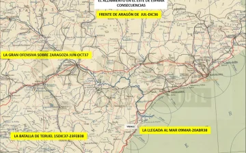 Estructura contenidos Frente de Aragón